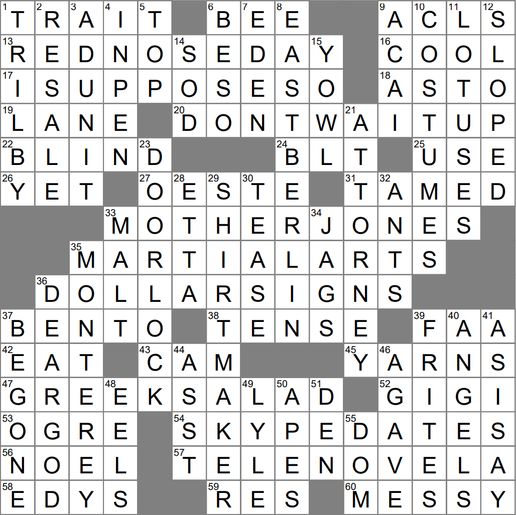 Bistro Side Crossword Clue Archives LAXCrossword
