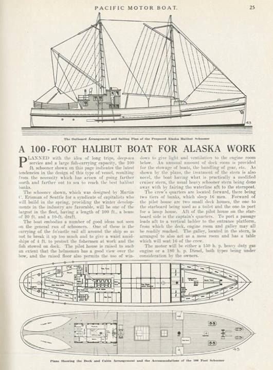 Crossword Puzzle Crossword Boat