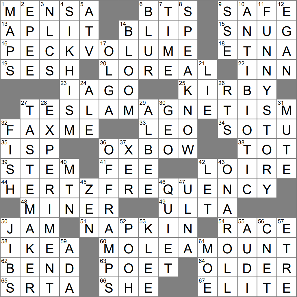 Fashion Arbiter Crossword Clue Archives LAXCrossword