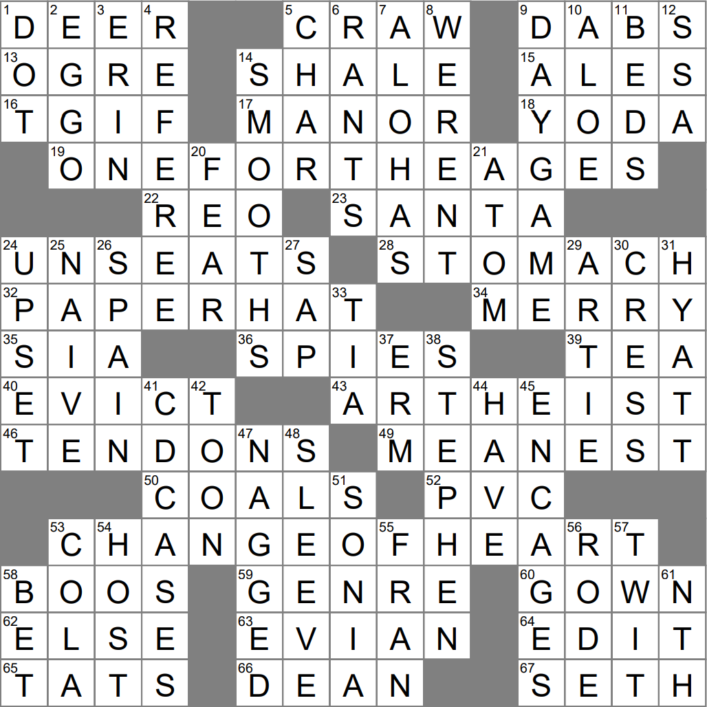 Fissile Rock Crossword Clue Archives LAXCrossword