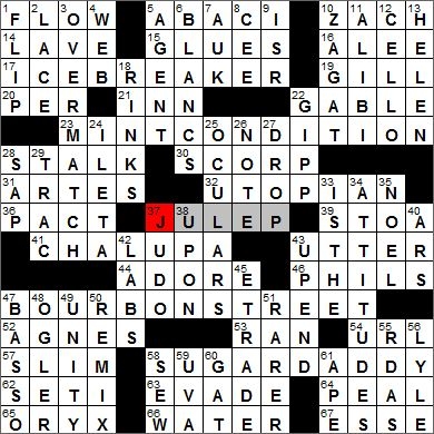Los Angeles Crossword Puzzle Answers Crossword Solution