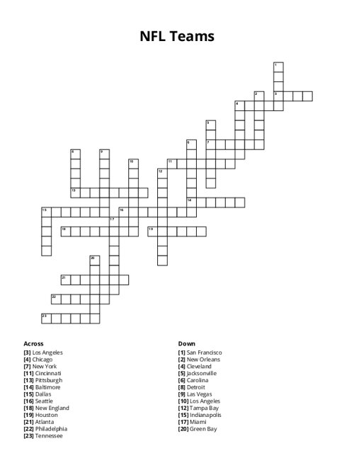 Nfl Teams Crossword