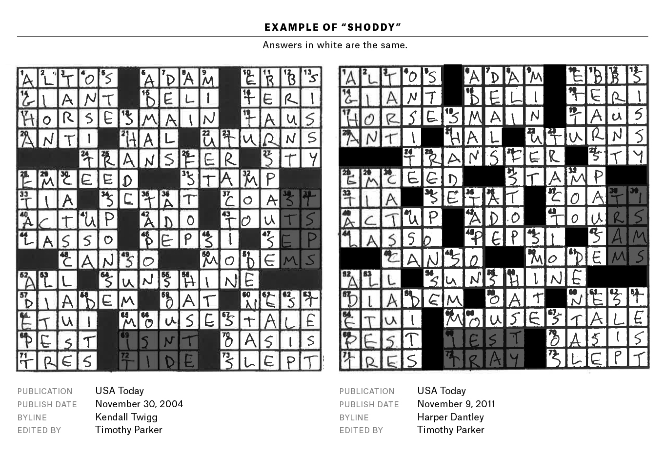 Printable Wall Street Journal Crossword Puzzle Printable Crossword 