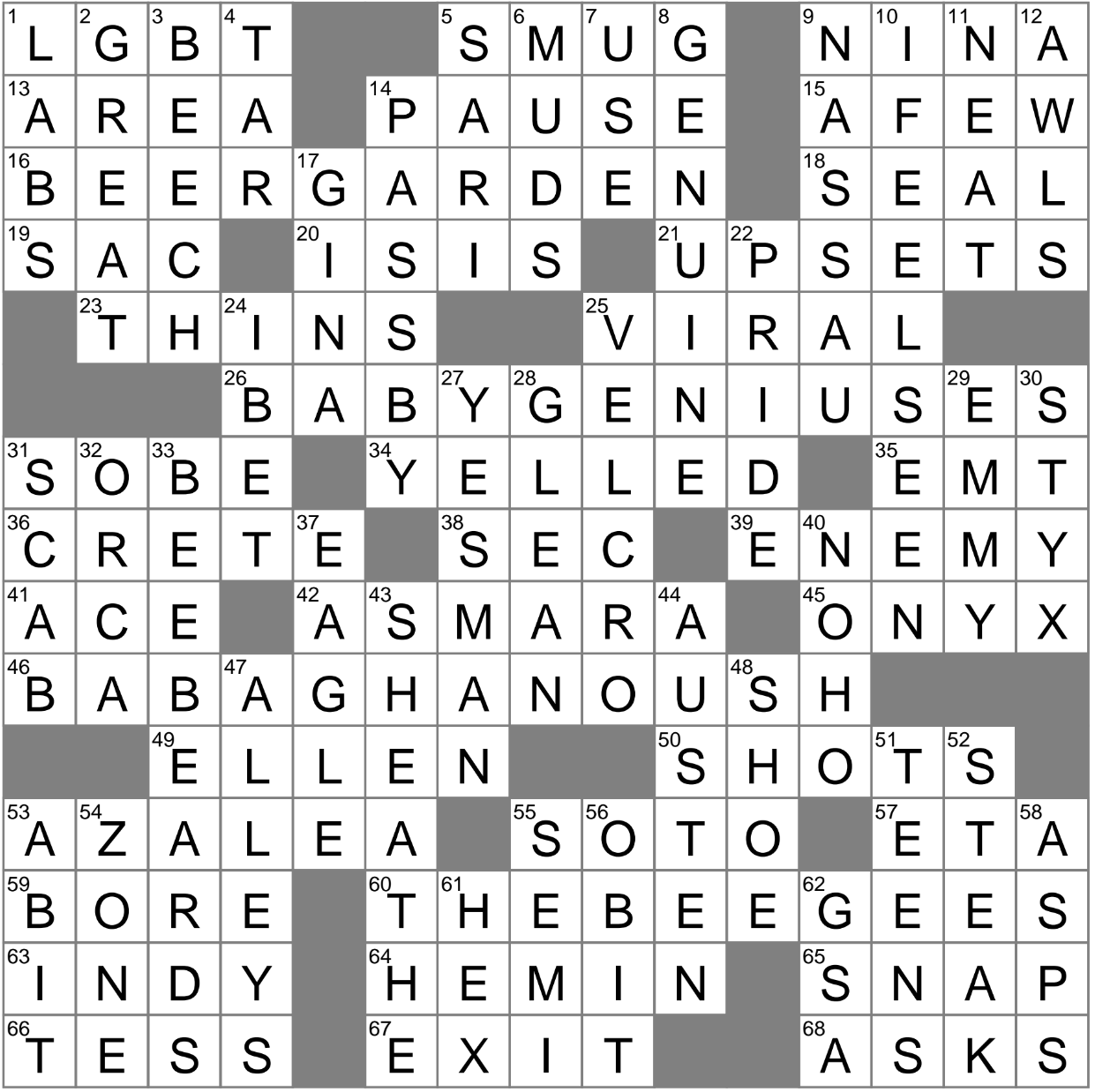  quot You Really Understand Me quot Crossword Clue Archives LAXCrossword