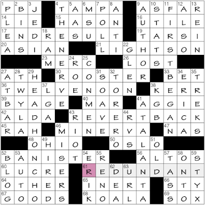 Rex Parker Does The NYT Crossword Puzzle Ankle Bones MON 6 6 2016 