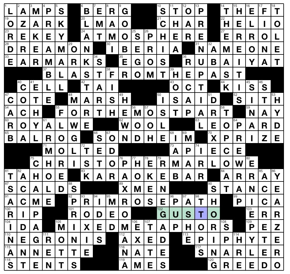 Rex Parker Does The Nyt Crossword Puzzle Design Talk