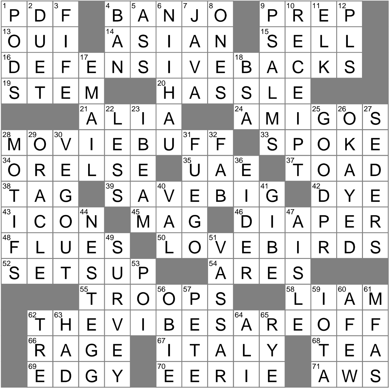 Ride The Couch Crossword Clue Archives LAXCrossword