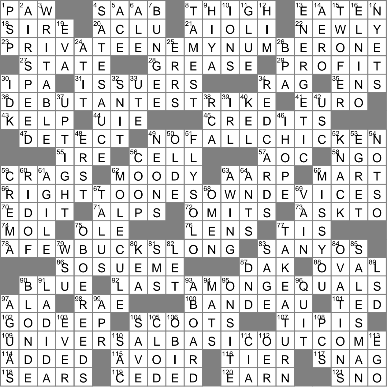 Strapless Bralette Crossword Clue Archives LAXCrossword
