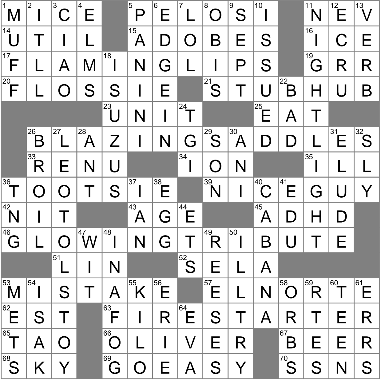 The U S In M xico Crossword Clue Archives LAXCrossword