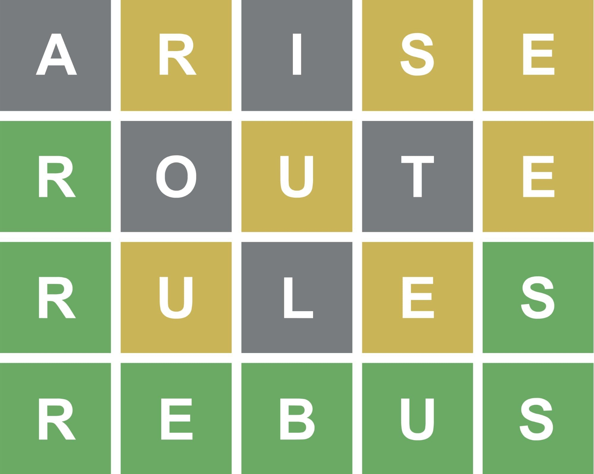 Wordle 16 April 2025 Marcus V Gregersen