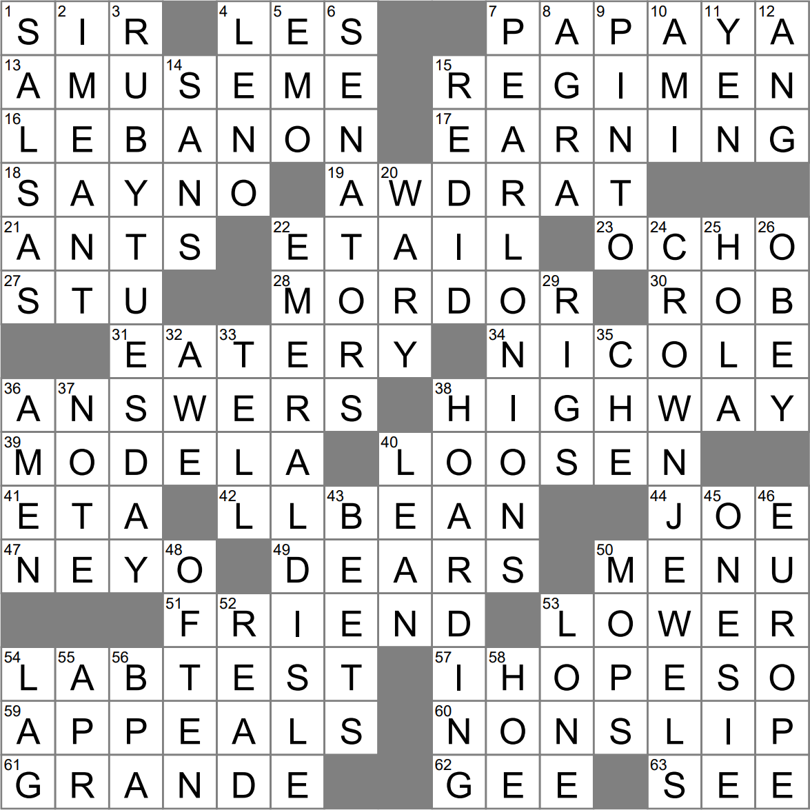 Yellow Tropical Fruit Crossword Clue Archives LAXCrossword