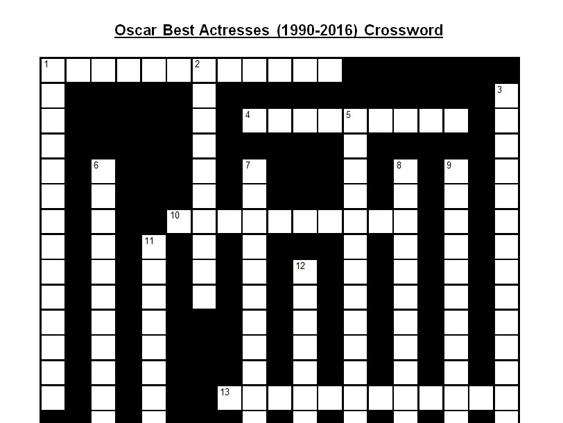 Youngest Oscar Winner In 2024 Crossword Clue Elana Harmony