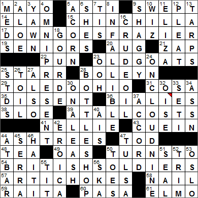 0725 14 New York Times Crossword Answers 25 Jul 14 Friday 