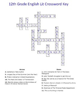 12th Grade English Lit Crossword Puzzle By Teacher 39 s Helper TPT