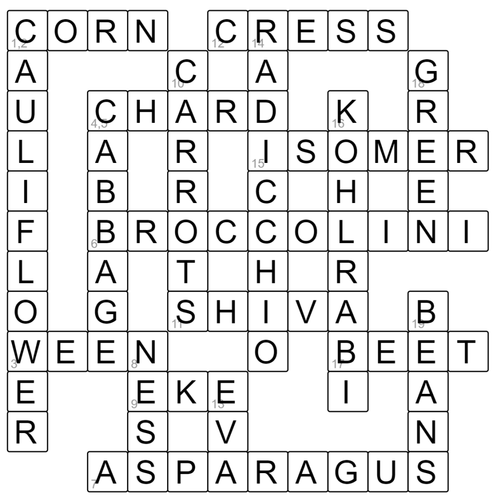 A Crossword Puzzle Maker Written In Scala js Chris 39 Tech Blog