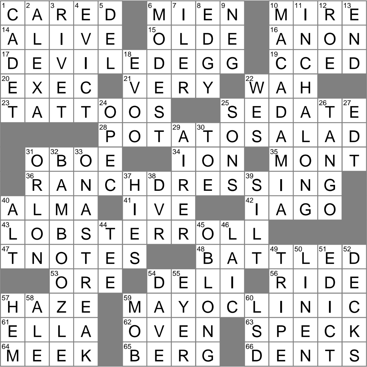 Advance Slowly Crossword Clue Archives LAXCrossword