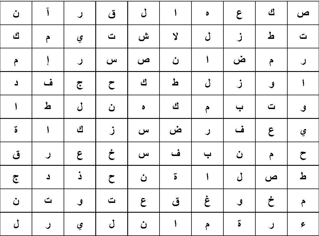 An Arabic Crossword Puzzle On Ramadan Arabic Language Blog