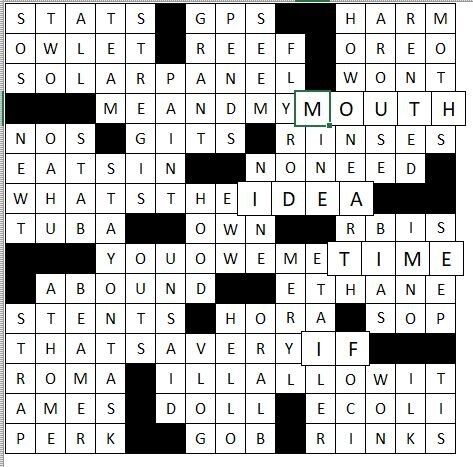 Anger Crossword Clue Sere Fruit