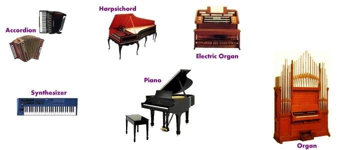 Best Piano Keyboard For Under 300 Keyboard Percussion Instrument 