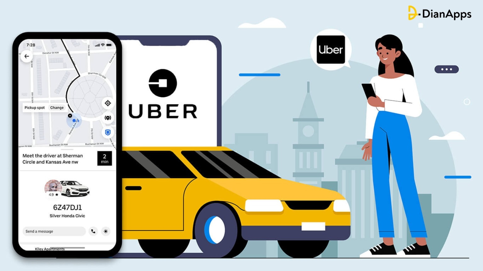 Best Uber Alternative For Taxi App Startups In 2023