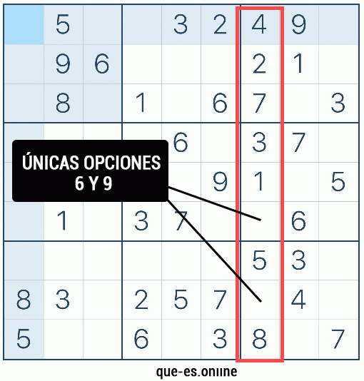 C mo Se Juega El Sudoku Gu a Completa Paso A Paso