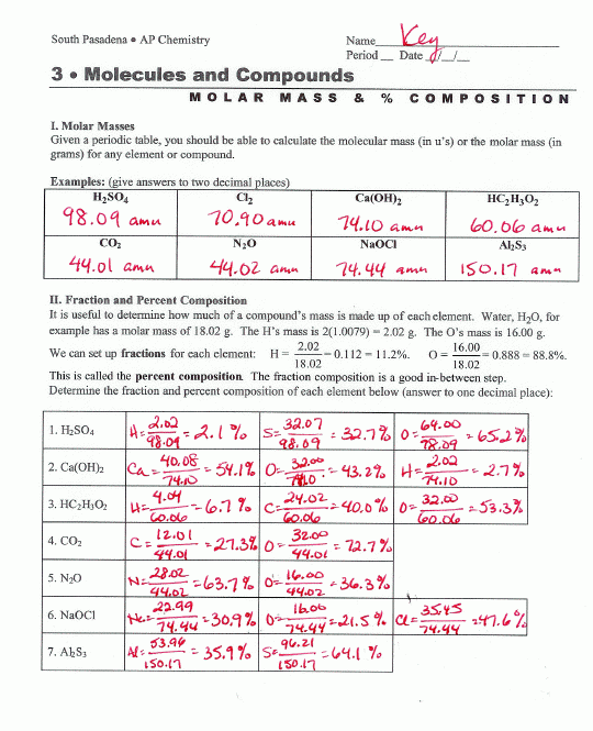 Chemical Formula Worksheets Answer Key