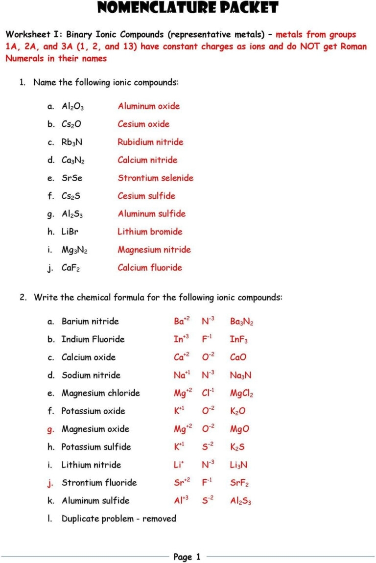 Chemical Formulas And Names Of Ionic Compounds Worksheet Db Excel 