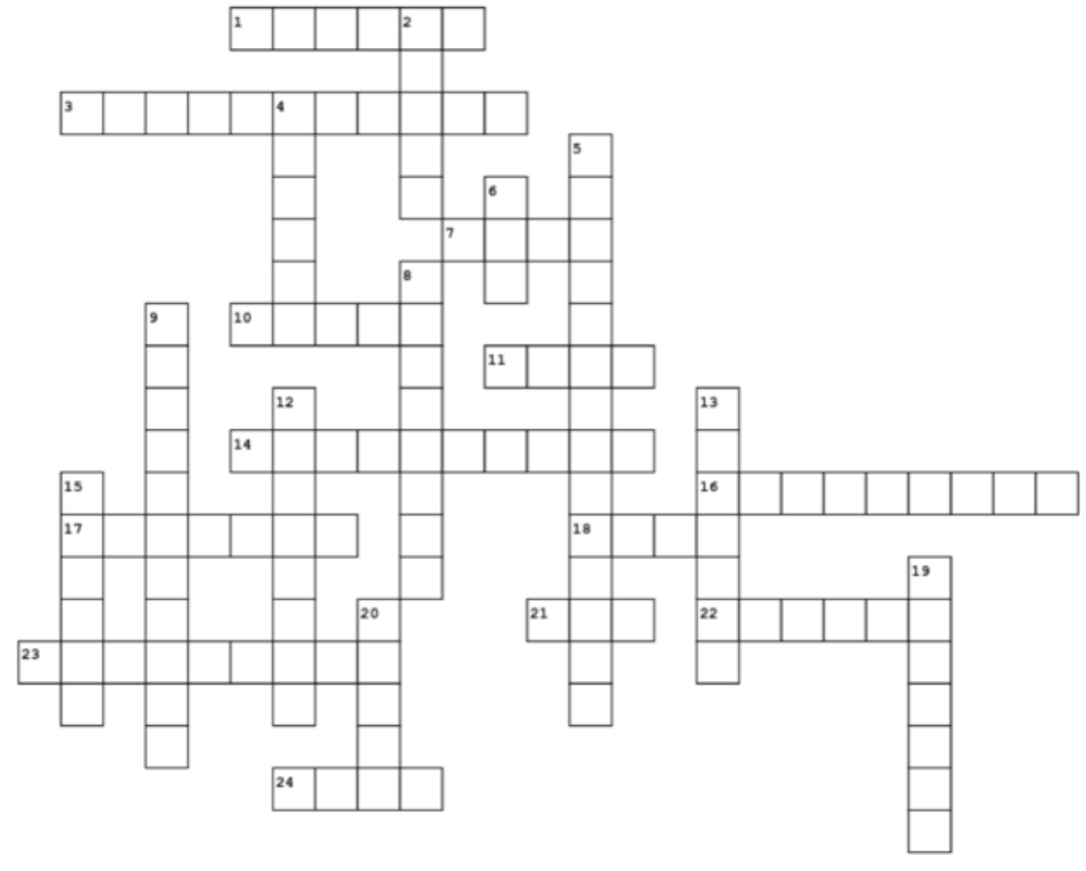 Crossword Solver Bother Your Ultimate Guide To Overcoming Crossword 