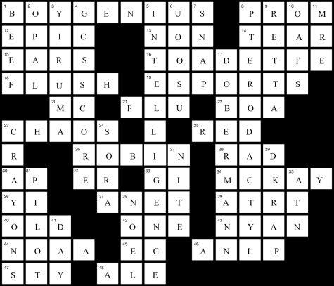 Crossword The Summit Pinnacle