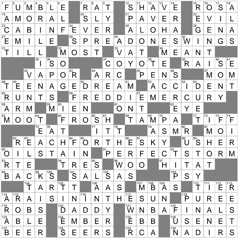 Dirty Laundry Destination Crossword Clue Archives LAXCrossword