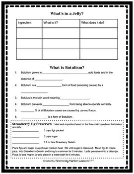 Food Preservation Jams Jellies Preserves Marmalades Worksheet Lab 