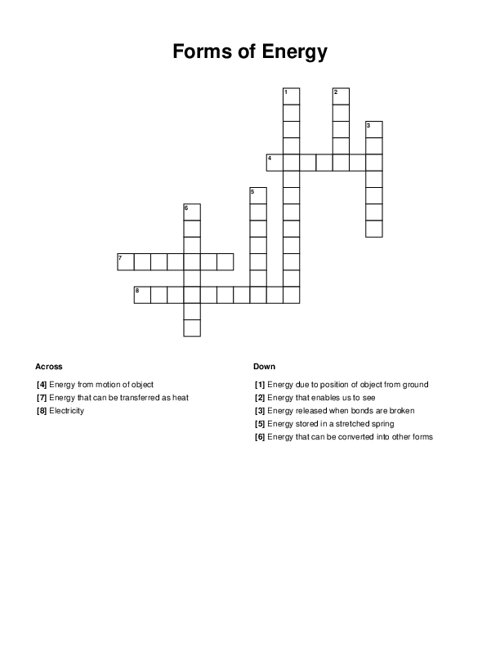 Forms Of Energy Crossword Puzzle