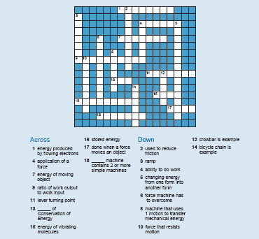 Free Daily Celebrity Crosswords Inrikophil