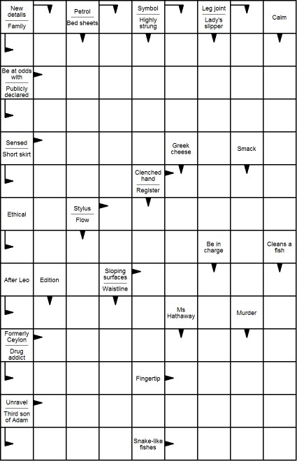 Free Printable Blockbuster Crossword Puzzles Printable Crossword