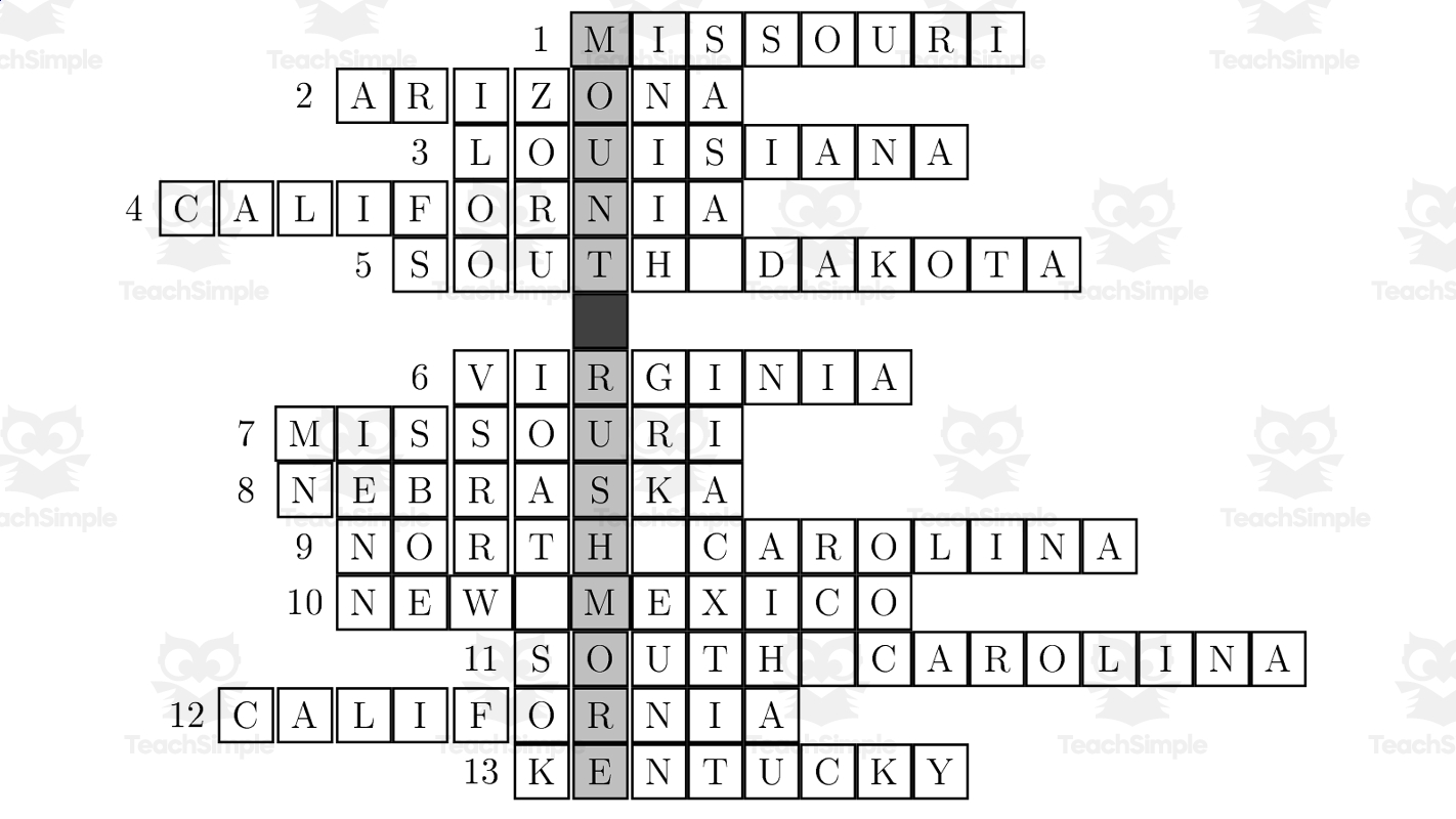 Geography Of USA Crosswords By Teach Simple