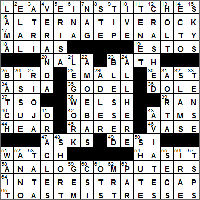 LA Times Crossword Answers 21 Nov 15 Saturday LAXCrossword