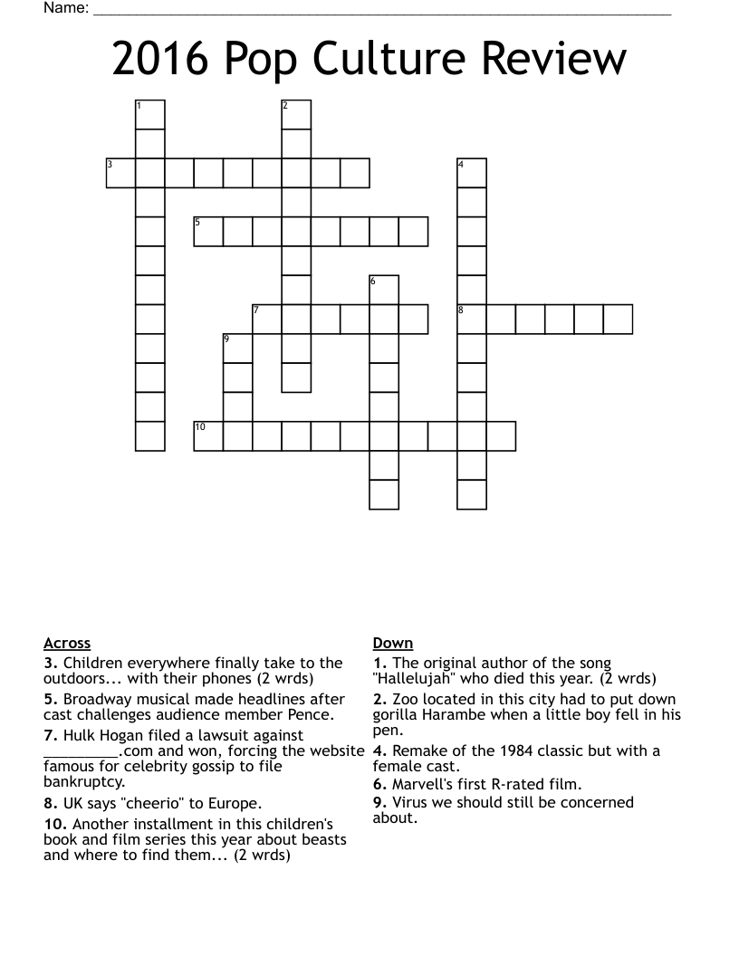 Level 4 Crossword Quiz Pop Culture Apofacts