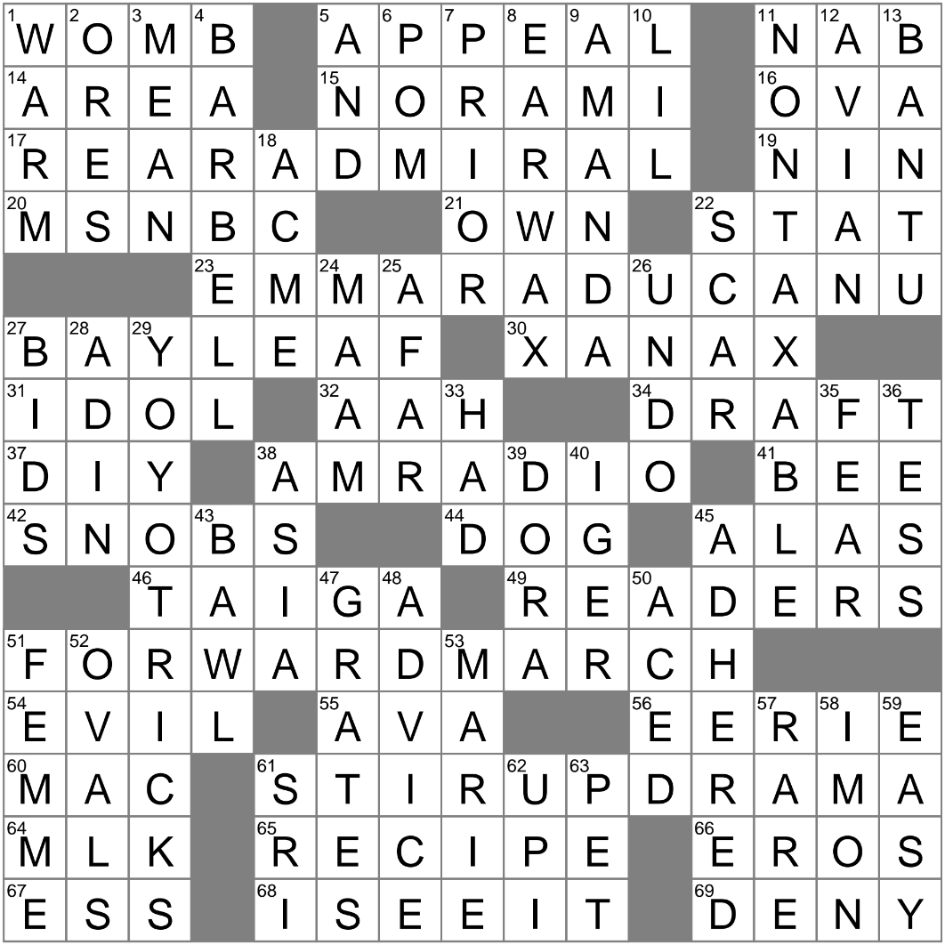 Like Groceries Often Crossword Clue Archives LAXCrossword