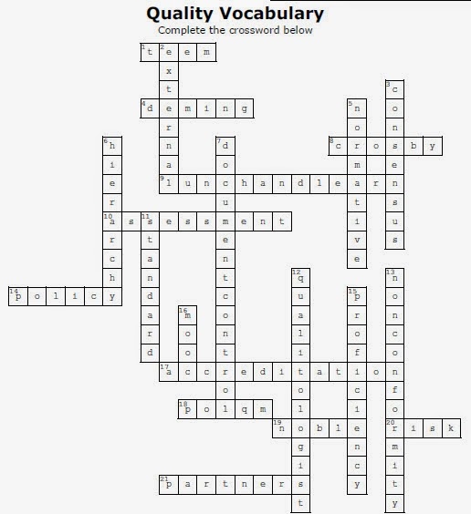 Making Medical Lab Quality Relevant Quality Crossword Key