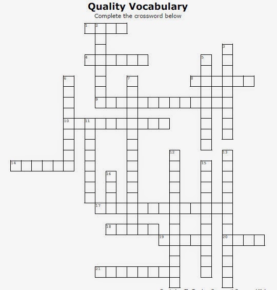 Making Medical Lab Quality Relevant Quality Crossword