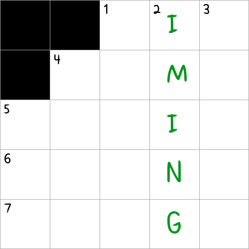 Messaging AOL style NYT Crossword Clue