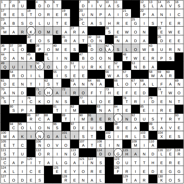 NYXCrossword Answers To The New York Times Crossword
