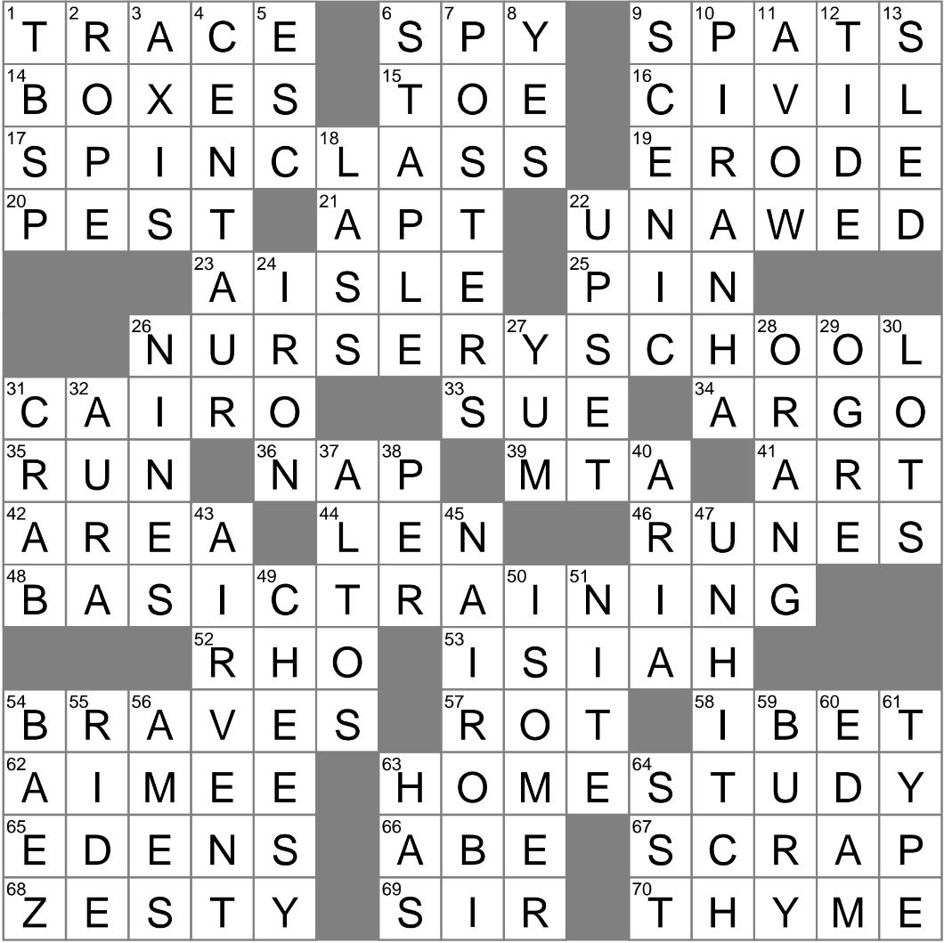 Omnivorous Fish Crossword Clue Archives LAXCrossword