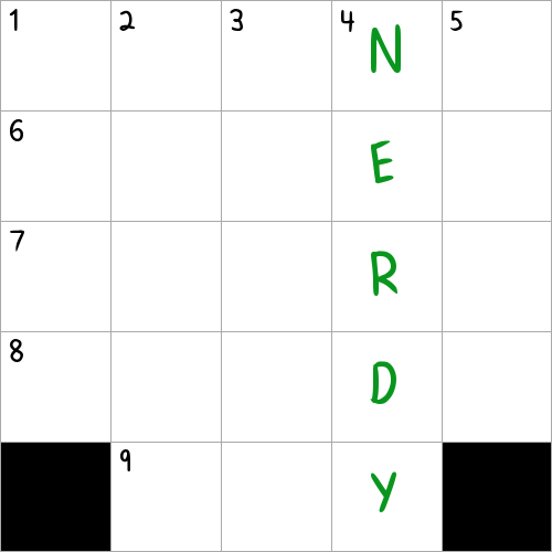 Quirkily Enthusiastic About Science Maybe NYT Crossword Clue