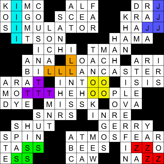 Redhead64 39 s Obscure Puzzle Blog ANSWERS Meta Crossword 3 Block 