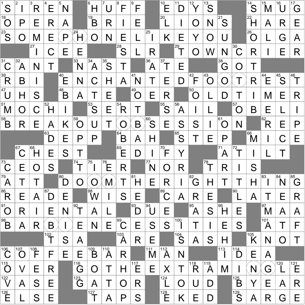 Restrain As One 39 s Enthusiasm Crossword Clue Archives LAXCrossword