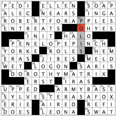 Rex Parker Does The NYT Crossword Puzzle Phrase In Group Photo Caption 