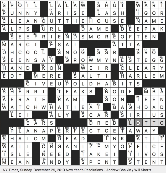 Rex Parker Nytimes Crossword At Tarlondonblog Blog