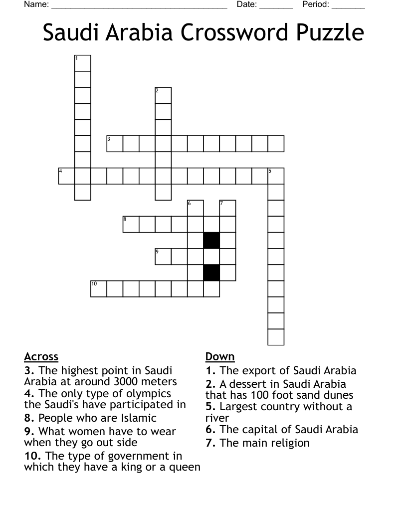Scandinavian Capital Crossword Clue 4 Letters My Llenaviveca