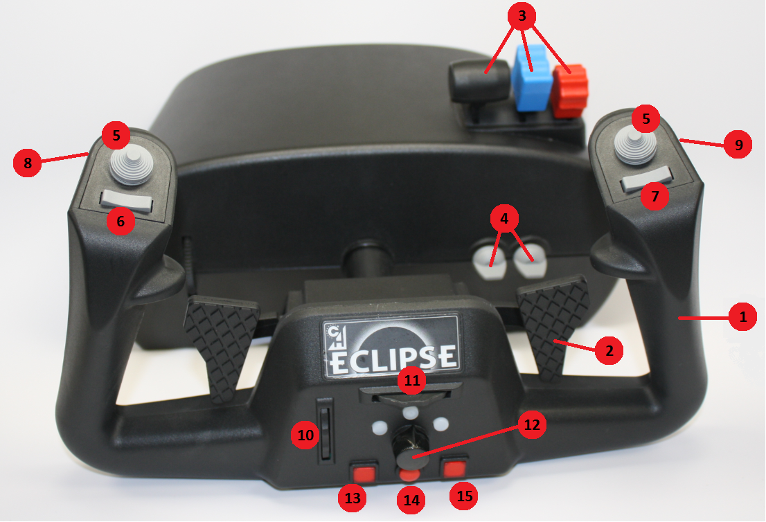The Eclipse Flight Yoke Is An Ideal Joystick For 39 scale FPV 39 Flight 
